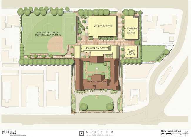 Planivolumetrico redevelopment project of a campus